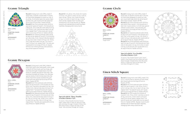 Crochet Stitches Step by Step Book