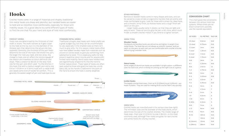 Crochet Stitches Step by Step Book