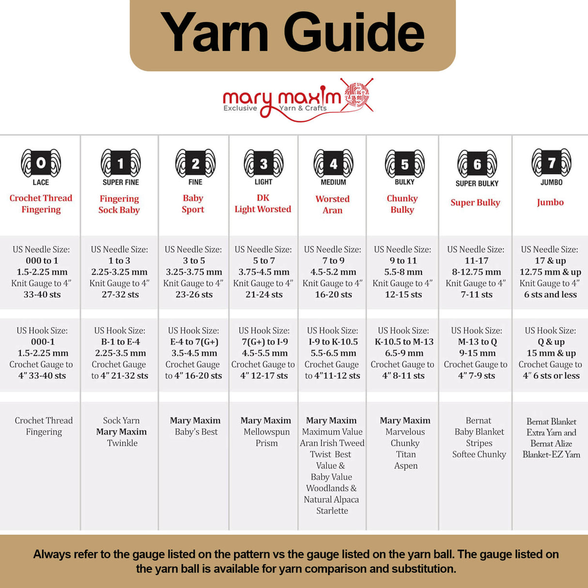 Mary Maxim Aran Irish Tweed Yarn