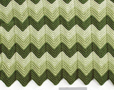 Ripples Galore - Pattern Only